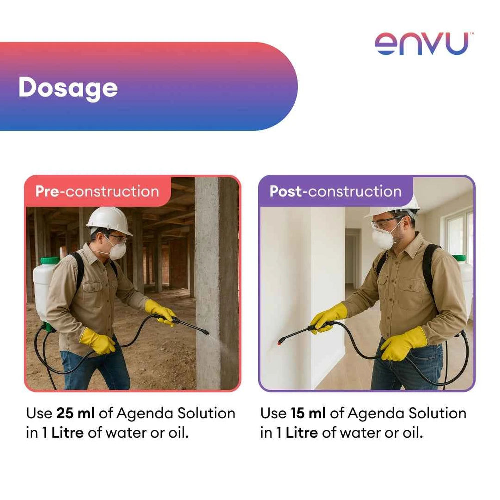 Envu Agenda EC Termite Killer Liquid for Wood, Furniture & Home