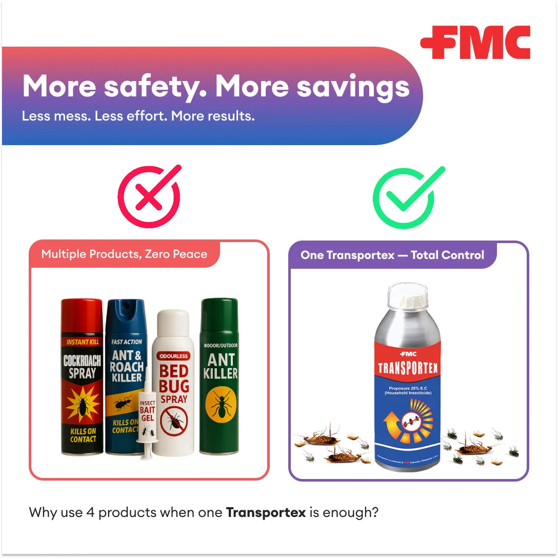 Transportex Multi-Pest Control Solution