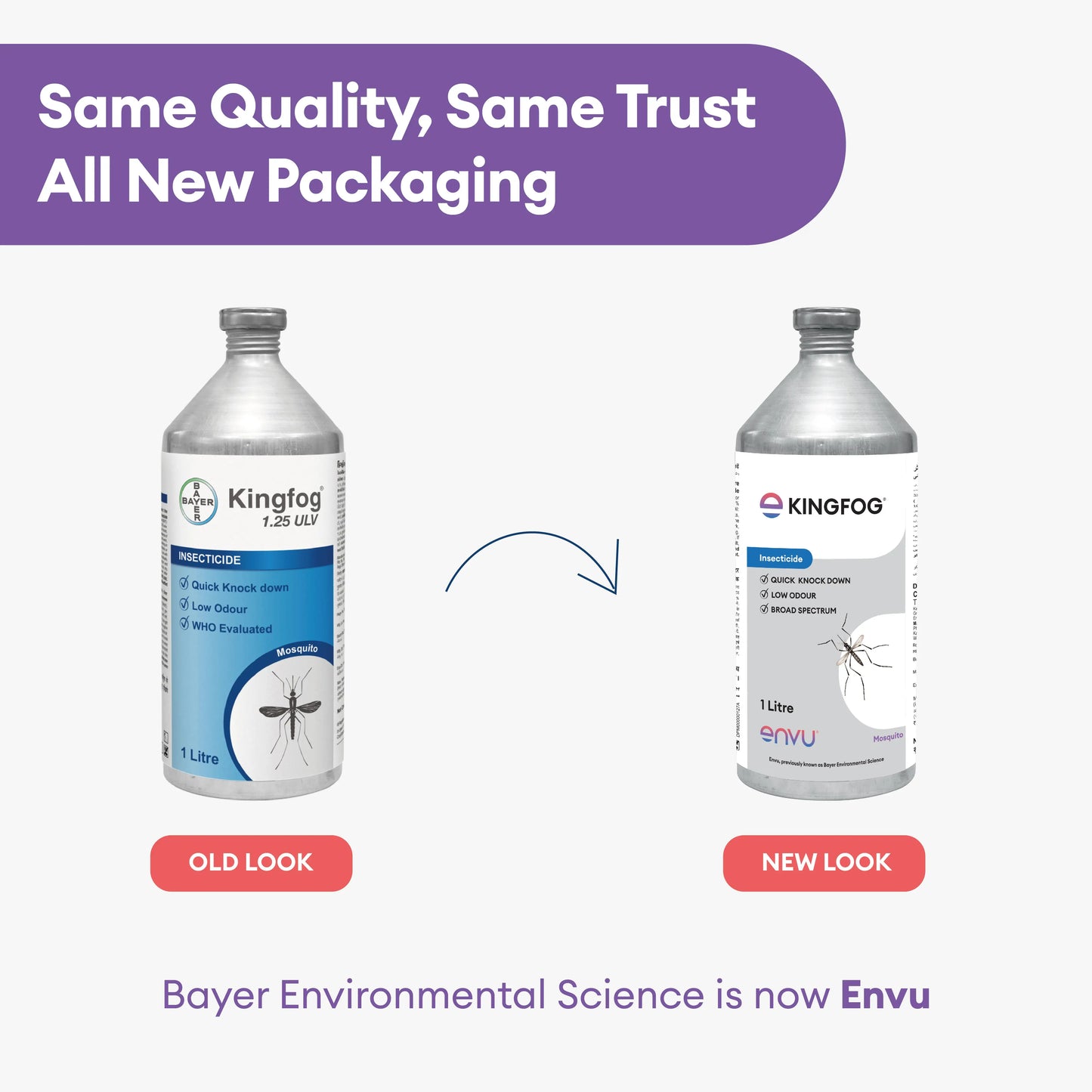 Two Kingfog pesticide bottles, one labeled 'Old Look' and the other 'New Look', with text about packaging change and brand name update.