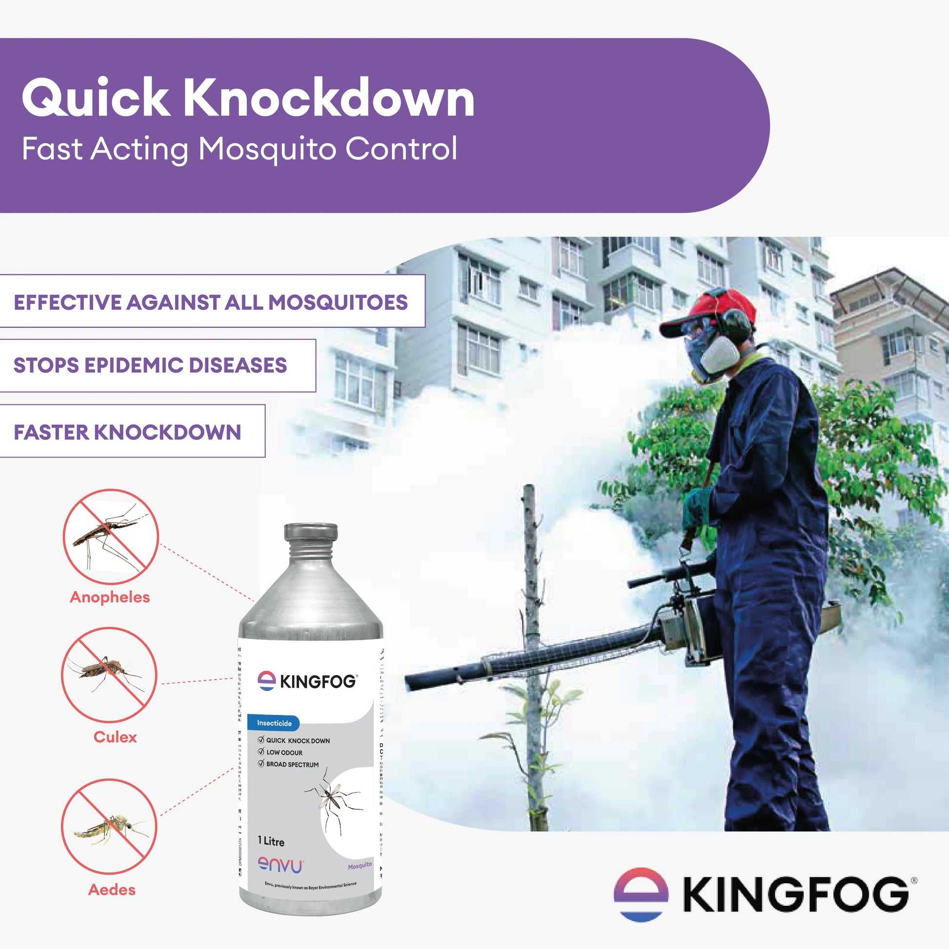 KingFog mosquito control product with a person using it in an urban setting