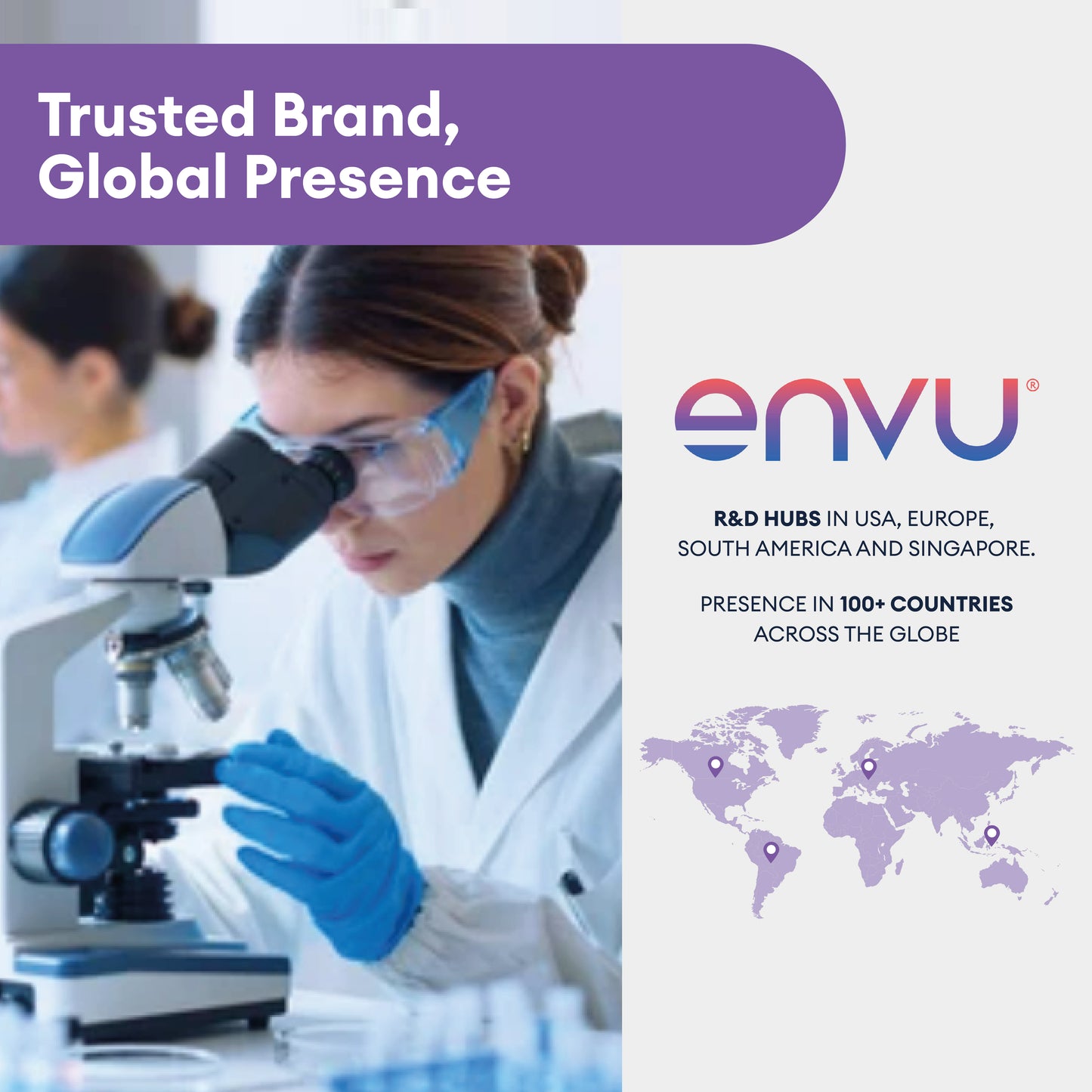 Envu Responsar