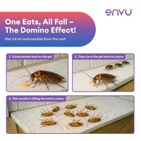 Envu Maxforce Forte Cockroach Killer Gel - 30g