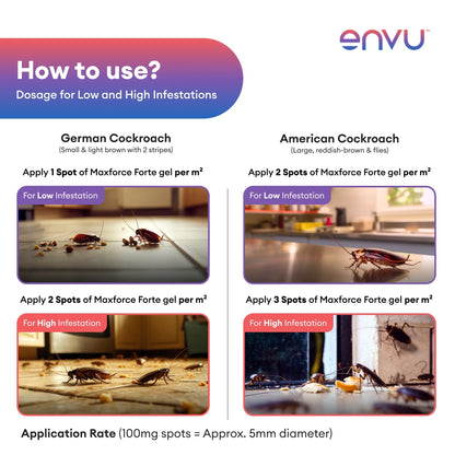 Envu Maxforce Forte Cockroach Killer Gel - 30g