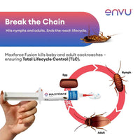Envu Maxforce Fusion Anti Cockroach Gel – 30g