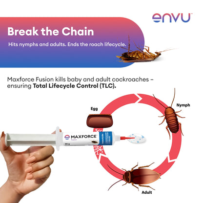 Envu Maxforce Fusion Anti Cockroach Gel – 30g