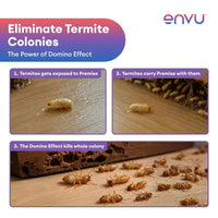 Envu Premise SC Termite Control Liquid