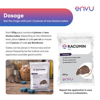 Racumin and Envu packaging with dosage instructions on a white background