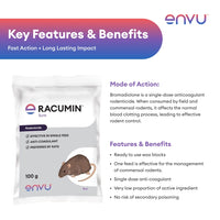 Racumin Sure packaging with key features and benefits on a white background