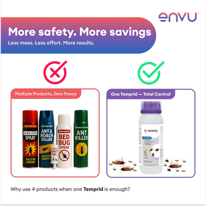 Envu Temprid SC Multi-Pest Control Liquid